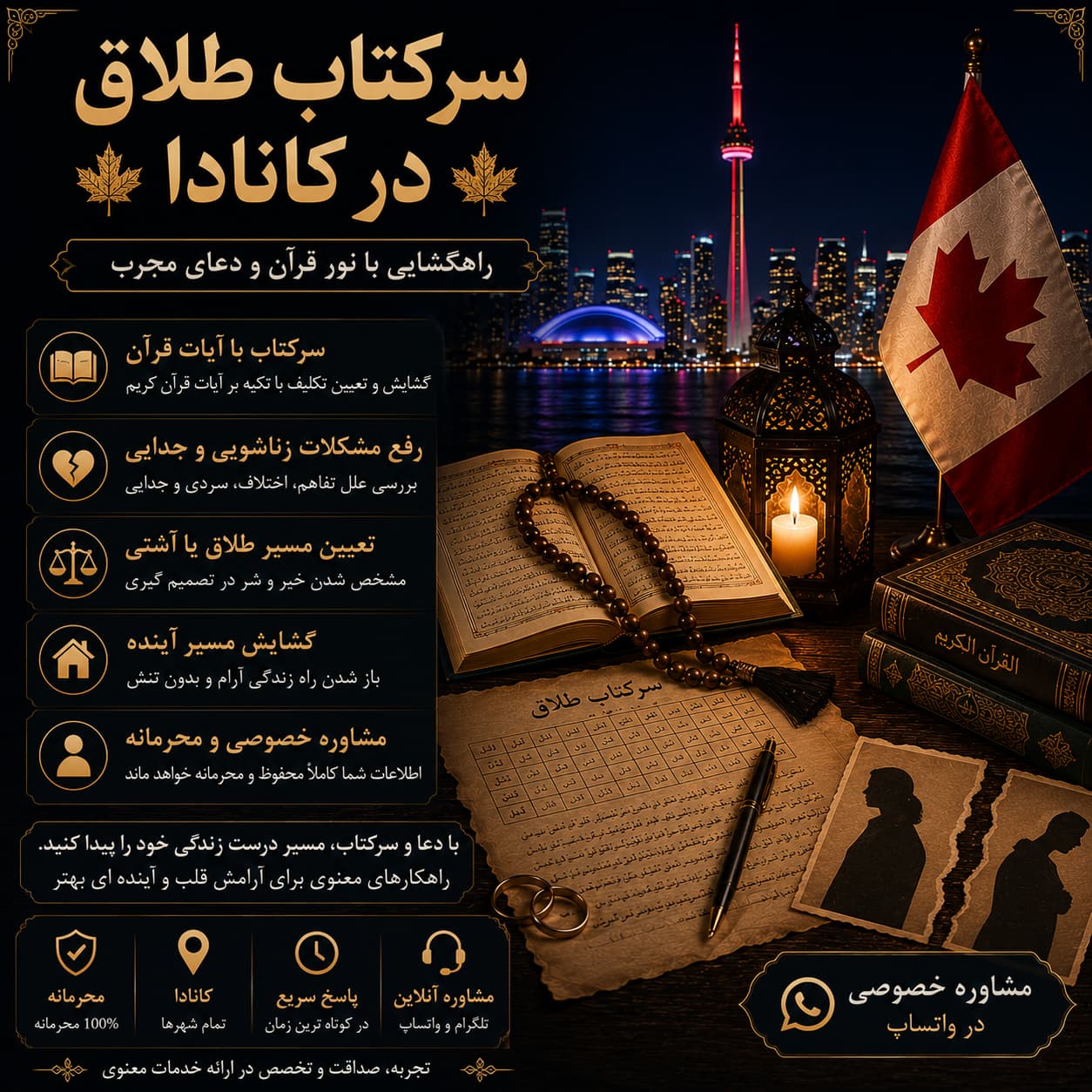 سرکتاب طلاق در کانادا | خدمات تخصصی ابوادریس برای بررسی مشکلات خانوادگی و زناشویی